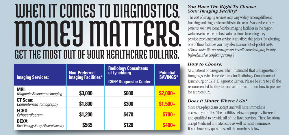 When It Comes to Diagnostics, Money Matters.